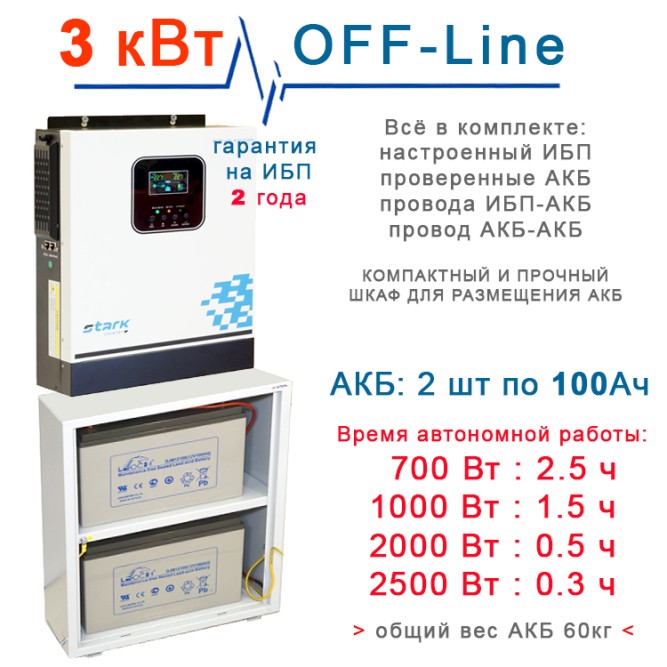 Комплект Stark 3000Вт MAX с АКБ 2×100Ah Leoch
