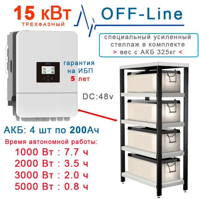 Комплект DEYE 15K трехфазный с АКБ 4×200Ah Vektor