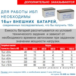 Lanches ИБП L900Pro-H 10kVA