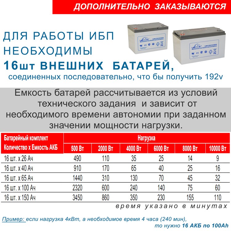 Внешние акб и время автономии Lanches ИБП  10kVA