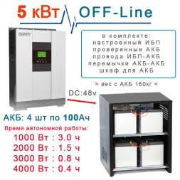 комплект ибп Hiden HS20-5048 5кВт+4*100ah+шкаф