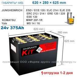 KIT 24v 3PzS375 (620×280×625 mm)