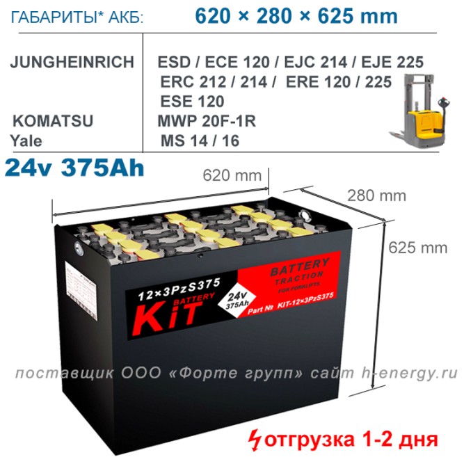 KIT 24v 3PzS375 (620×280×625 mm)