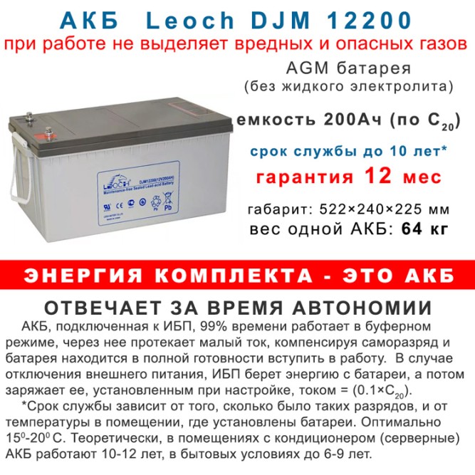 комплект ИБП Hiden HPS20-1012N с АКБ 200ah