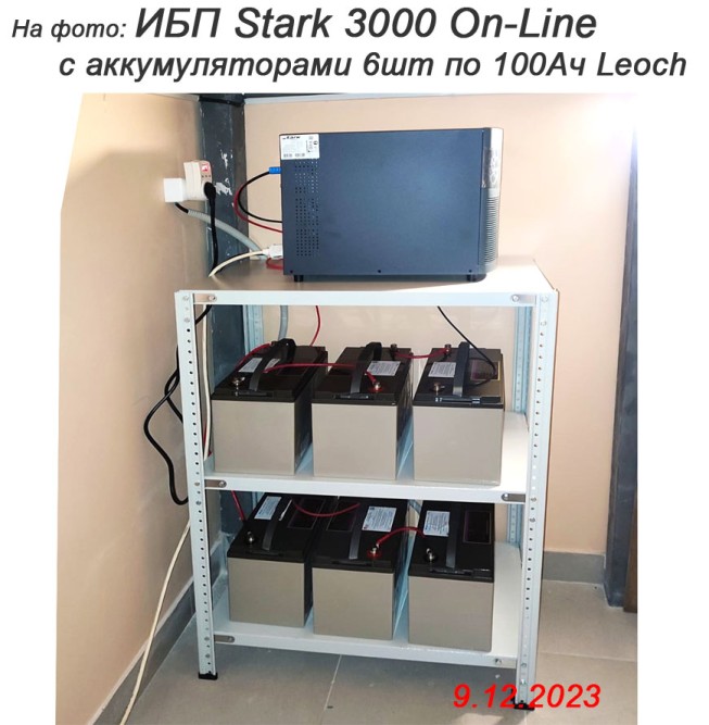 Stark Country 3000 Online 12A