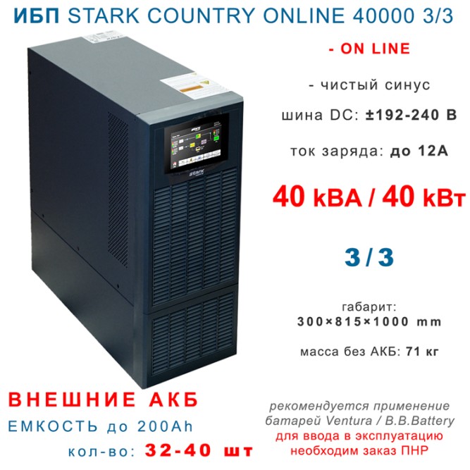 Stark Country 40000 3/3 Online