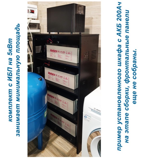 Шкаф для АКБ Форте 4х200 H