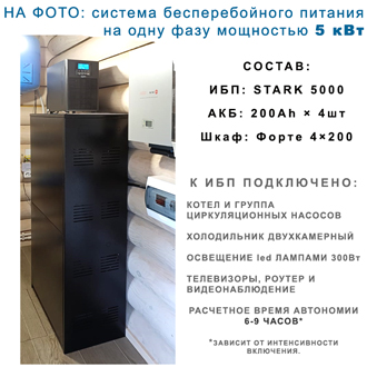 Фото установленного ИБП на 5кВт в доме